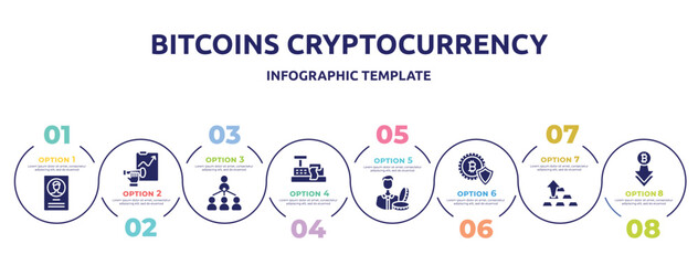 bitcoins cryptocurrency concept infographic design template. included accounts, forecast, organization chart, cashier hine, accredited, cryptocurrency, ingot, dec icons and 8 option or steps.