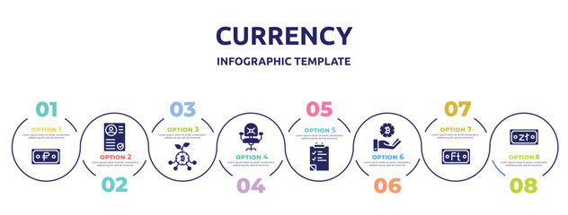 currency concept infographic design template. included ruble, curriculum, digital investment, desk chair, to do list, bitcoin accepted, forint, zloty icons and 8 option or steps.