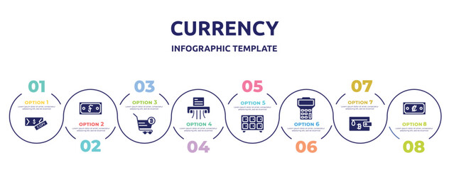 currency concept infographic design template. included fake money, riel, bitcoin basket, shredder, lockers, maths, bitcoin wallet, colon icons and 8 option or steps.