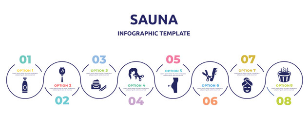 sauna concept infographic design template. included lotion, hand mirror, skincare, female hair cut with scissors, liposuction, scissors and comb, face mask, hot tub icons and 8 option or steps.