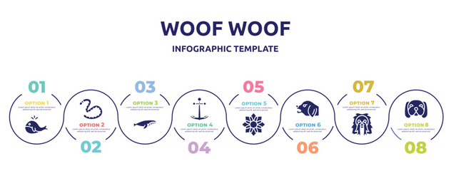 woof woof concept infographic design template. included big whale, earth worm, whale swimming, boat anchor, angular flower, angry dog, long haired dog head, dog with chubby cheeks icons and 8 option - obrazy, fototapety, plakaty