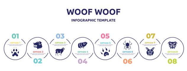 woof woof concept infographic design template. included canine pawprint, border collie dog head, black sheep, guinea pig heag, animal paw print, poisonous spider, dog face, angry bulldog face icons