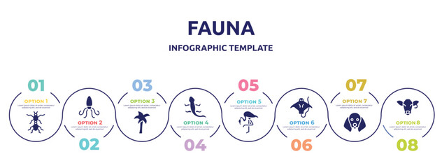 fauna concept infographic design template. included red ant, giant squid, plain palm tree, curved lizard, flamingo with leg up, stingray with long tail, dog with floppy ears, cow head icons and 8