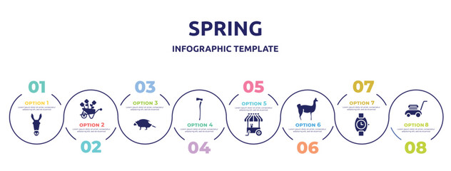 spring concept infographic design template. included donkey, wheelbarrow, porcupine, axe, ice cream cart, llama, wristwatch, lawn mower icons and 8 option or steps.