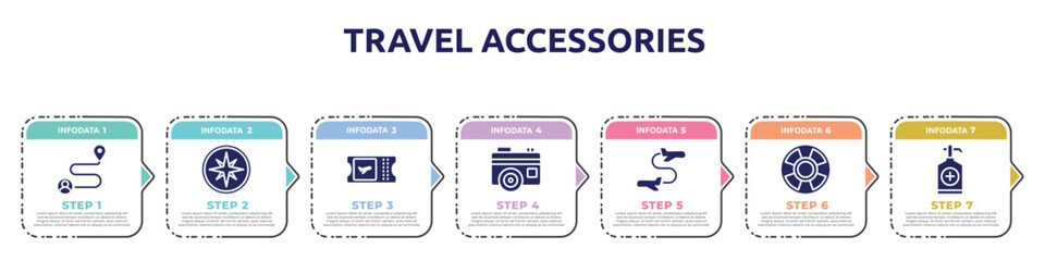 travel accessories concept infographic design template. included journey, compass with cardinal points, boarding card, vintage digital photo camera, flight transfer, life bouy, sanitizer icons and 7