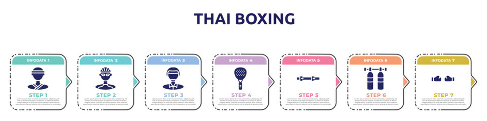thai boxing concept infographic design template. included judoka, cyclist, polo player, padel, diving belt, gas cilinder, punching icons and 7 option or steps.