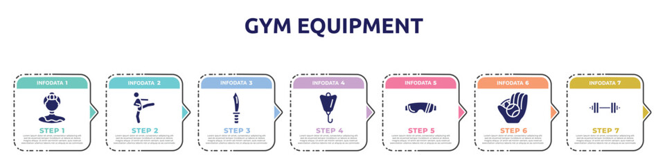 gym equipment concept infographic design template. included gymnast, kicking, dive knife, lift bag, sport sunglasses, baseball ball, barbell icons and 7 option or steps.