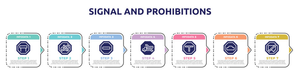 signal and prohibitions concept infographic design template. included tall, no trucks, prohibited way, heavy hinery, intersecting, hump, no chatting icons and 7 option or steps.