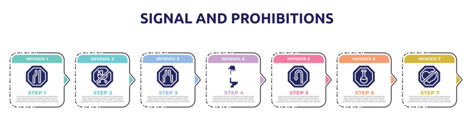 signal and prohibitions concept infographic design template. included lane, no children, narrow, flush, left hair pin, substance, lovemaking icons and 7 option or steps.