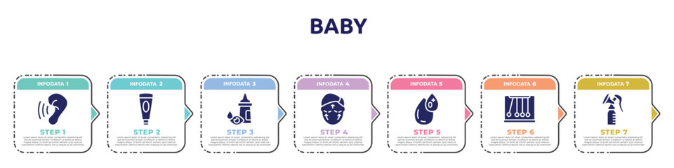 Fototapeta premium baby concept infographic design template. included hearing, facial foam, eye drop, aesthetic, type 0, momentum, breast pump icons and 7 option or steps.