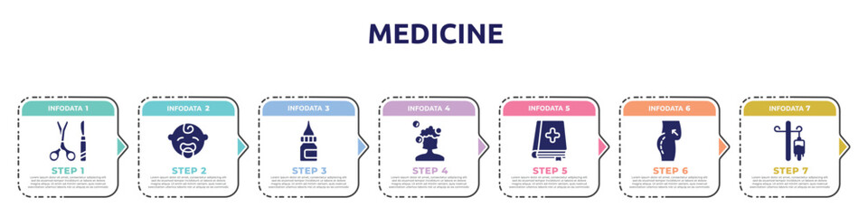 medicine concept infographic design template. included tool surgeon, baby boy, drop medicine, hair wash, medicine book, butt, drip icons and 7 option or steps.