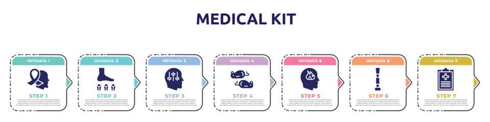 medical kit concept infographic design template. included hope, mineral therapy, manipulation, mice, emotions, prosthesis, medical result icons and 7 option or steps.