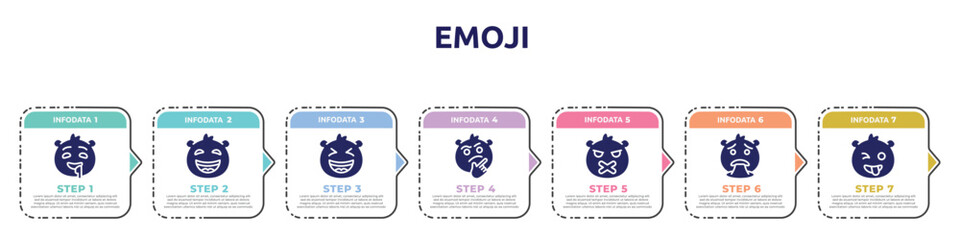 emoji concept infographic design template. included drool emoji, laughing emoji, laugh curious silent puking crazy icons and 7 option or steps. - obrazy, fototapety, plakaty