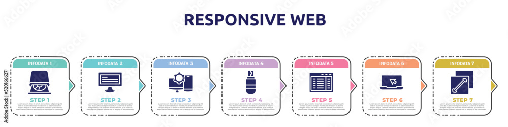 Poster responsive web concept infographic design template. included cd room, monitor with text, display tab