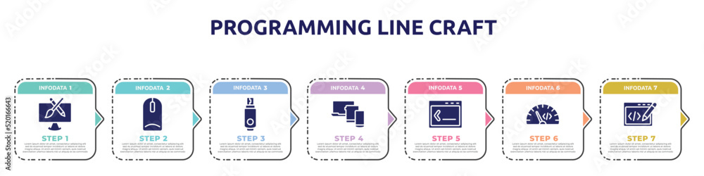Poster programming line craft concept infographic design template. included pencil and brush crossed, intos