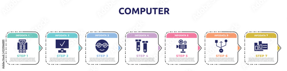 Poster computer concept infographic design template. included bank terminal, deployment, nerd, test tubes, 