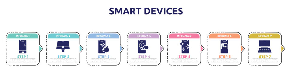 smart devices concept infographic design template. included smartphone with three buttons, monitor, phone with touch screen, phone with low battery, phone clean screen, photo on screen, notebook