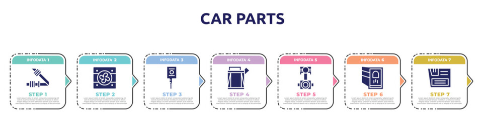 Obraz premium car parts concept infographic design template. included car seat belt or safety belt, car fan, ignition, petrol tank, connecting rod, reversing light, glove compartment icons and 7 option or steps.