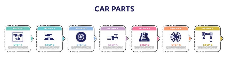 Obraz premium car parts concept infographic design template. included car dashboard, car roof, clutch, distributor, cowl, bearing, torsion bar icons and 7 option or steps.