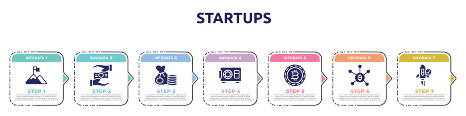 startups concept infographic design template. included summit, crowdfunding, rich, safety box, binary, node, approved icons and 7 option or steps.