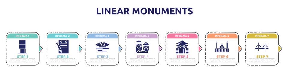 linear monuments concept infographic design template. included daily specials board, padnote, dprmpr building, holy family, memorial hall, chartres cathedral, zakim bridge icons and 7 option or