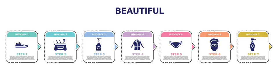 Fototapeta na wymiar beautiful concept infographic design template. included pair of sneakers, cosmetic case, hand soap, parka, panties, hipster beard, lotion bottle icons and 7 option or steps.