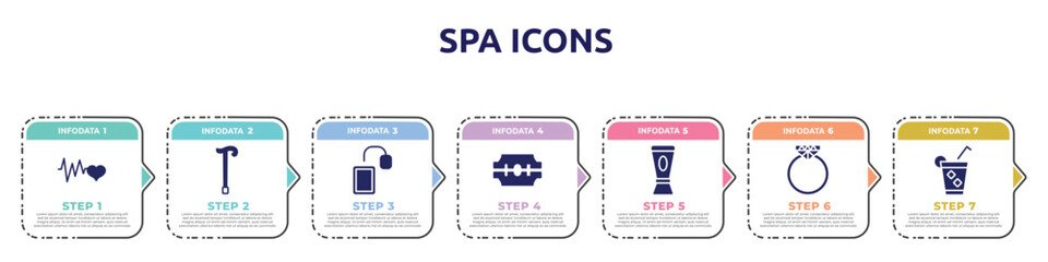 Fototapeta na wymiar spa icons concept infographic design template. included cardiogram, cane, tea bag, razorblade, hair conditioner, diamond ring, ice tea icons and 7 option or steps.