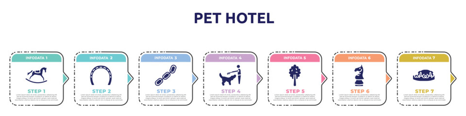 pet hotel concept infographic design template. included rocker horse, horseshoe with many holes, chains, man combing a dog, plain tree, horse head chess piece, dog resting icons and 7 option or