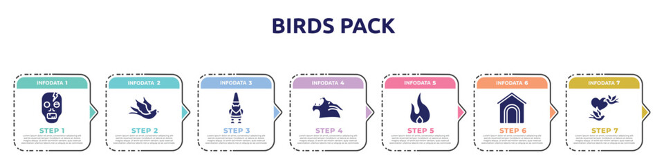 birds pack concept infographic design template. included zombie, black bird, gnome, werewolf, fire flame, dog and pets house, birds couple icons and 7 option or steps.