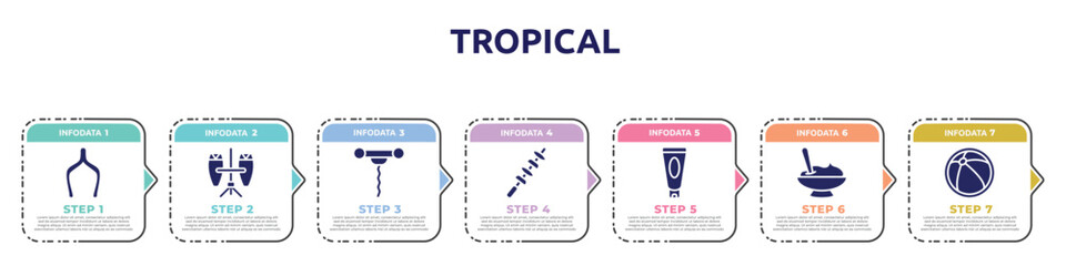 tropical concept infographic design template. included wishbone, conga, corkscrew, skewer, sun lotion, mashed potatoes, beach ball icons and 7 option or steps.