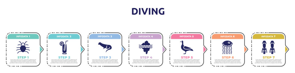 diving concept infographic design template. included flea, lemonade, otter, glacier, goose, medusa, flippers icons and 7 option or steps. © VectorStockDesign
