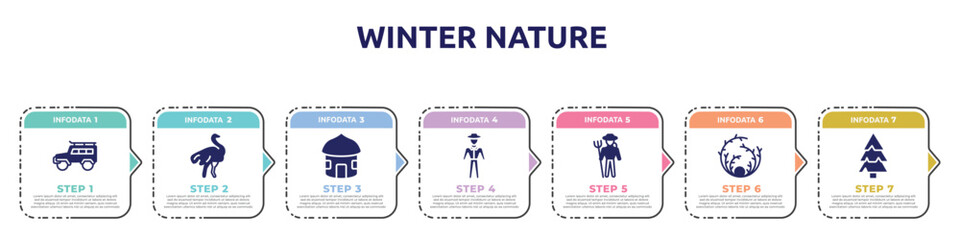 winter nature concept infographic design template. included , ostrich, hut, trainer, zoo keeper, tumbleweed, pine icons and 7 option or steps.
