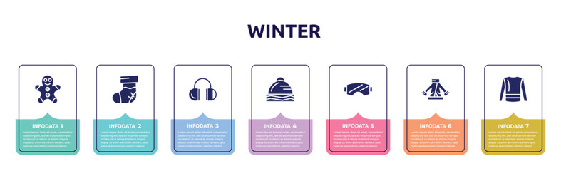 winter concept infographic design template. included gingerbread man, christmas sock, earmuffs, winter cap, snow goggle, fur coat, turtleneck sweater icons and 7 option or steps.