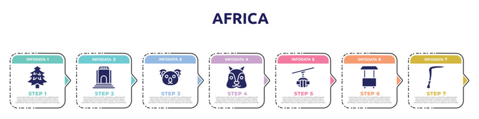 africa concept infographic design template. included pine tree, monument, koala, squirrel, cable car cabin, food cart, scythe icons and 7 option or steps.