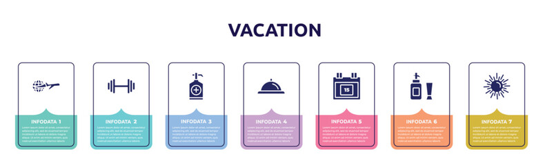 vacation concept infographic design template. included travelling around the world, gym dumbbell, sanitizer, bell reception, calendar day 15, toiletries, spring sun icons and 7 option or steps.