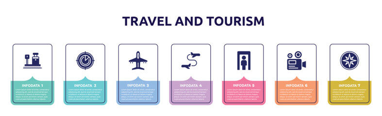 travel and tourism concept infographic design template. included travelling baggage weight, airplanes on radar, plane diagonal, flight transfer, full body, camera recorder, compass with cardinal