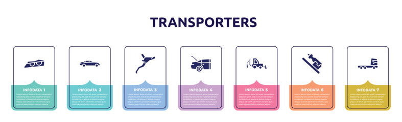 transporters concept infographic design template. included car lights, car side view, brakes, trunk open, backhoe, hydration, truck cabin side view icons and 7 option or steps.