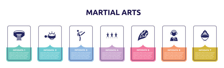 martial arts concept infographic design template. included basketball hoop, ringer, master, football team, strike, sport commentor, asian hat icons and 7 option or steps.