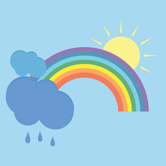rainbow between rain and sun