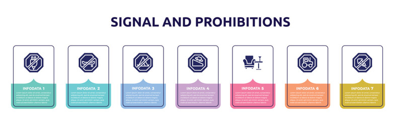 signal and prohibitions concept infographic design template. included no plug, no skating, no camping, descending, lounge, heavy vehicle, fireworks icons and 7 option or steps.