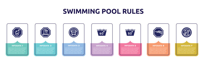 swimming pool rules concept infographic design template. included throw to the bin, shower place, school bus stop, 60 degree laundry, 50 degree laundry, hunting zone, sick people not allowed icons