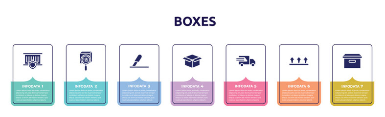 boxes concept infographic design template. included delivery insurance, scan package, use cutter, package delivery, fast transport, this side up, cardboard box with lid icons and 7 option or steps.