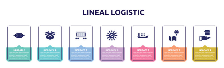 lineal logistic concept infographic design template. included clamp as indicated, delivery package opened, cargo train, no sunlight, cargo boat, map and placeholder, delivery in hand icons and 7