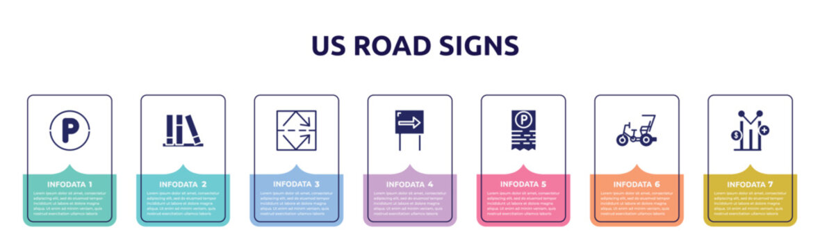 us road signs concept infographic design template. included parking hexagonal, three books, reflective, one way, parking ticket, cycle rickshaw, yield icons and 7 option or steps.