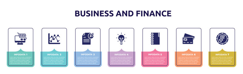 business and finance concept infographic design template. included e commerce, two, fresh content, big light bulb, big portfolio, rectangular, swiss franc coin icons and 7 option or steps.