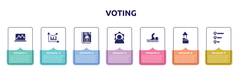 voting concept infographic design template. included graph notebook, analytic chart, encrpyted file, power, swim, upload folder, voting results icons and 7 option or steps.