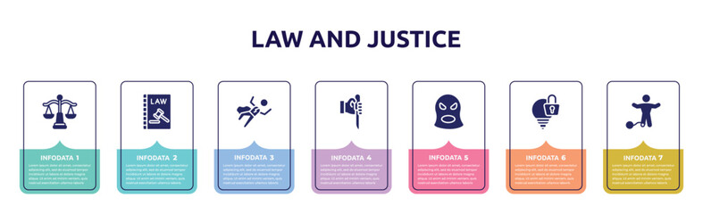 law and justice concept infographic design template. included law balance, constitutional law, crime scene, murder, balaclava, intellectual property, guilty icons and 7 option or steps.