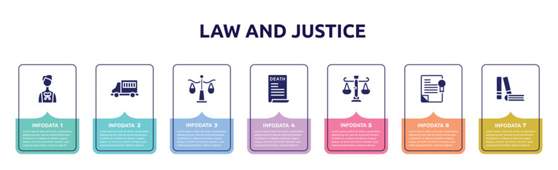 law and justice concept infographic design template. included advocate, prisoner transport vehicle, justice scale, death certificate, business law, policy, practise areas icons and 7 option or