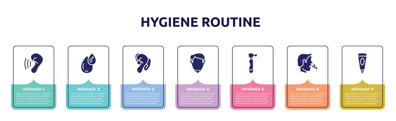 hygiene routine concept infographic design template. included hearing, type 0, hearing aid, chin, dental drill, breath, facial foam icons and 7 option or steps.