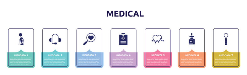 medical concept infographic design template. included injury, medical support, health check, medical record, ecg, fluid, mouth mirror icons and 7 option or steps.
